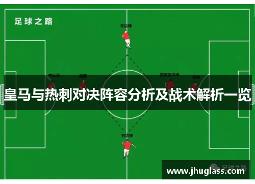 皇马与热刺对决阵容分析及战术解析一览